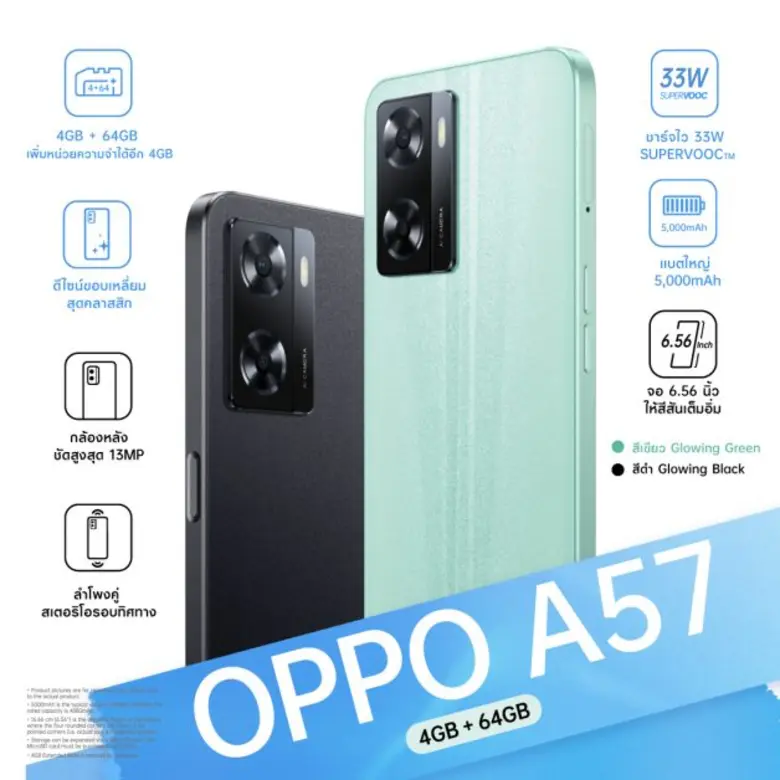 OPPO A57 รุ่น RAM 4GB + ROM 64GB ให้คุณใช้งานไหลลื่น ไม่มีสะดุดได้ง่ายยิ่งขึ้น ในราคาใหม่ 5,999 บาท เท่านั้น!