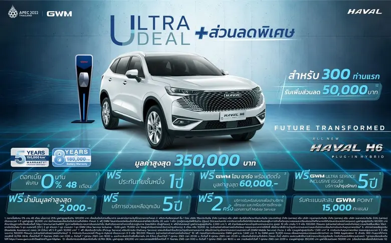 เกรท วอลล์ มอเตอร์ เร่งขับเคลื่อนประเทศไท...