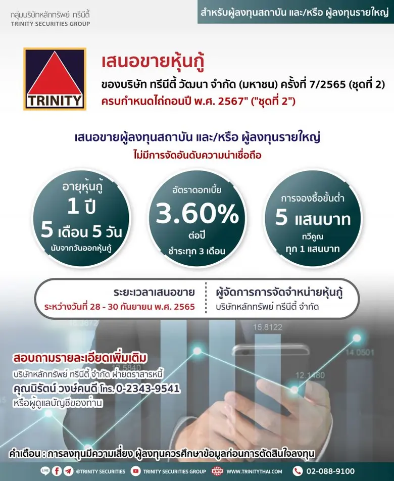 "TNITY" ออกหุ้นกู้ 2 ชุด มูลค่าเสนอขายไม่เกิน 400 ล้านบาท ดอกเบี้ยร้อยละ 3.30-3.60 ต่อปี เปิดจองซื้อ 28-30 ก.ย.นี้