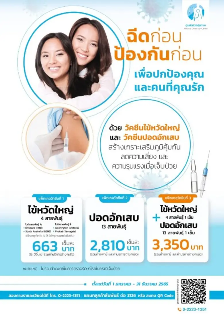 ไข้หวัดใหญ่เป็นไข้หวัดที่มีความรุนแรงกว่า...