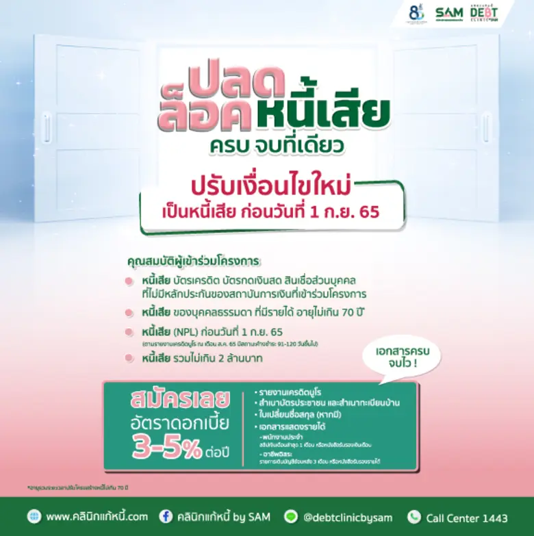 "คลินิกแก้หนี้ by SAM" เปิดยอดตัวเลขคนเป็นหนี้เสียบัตรแห่ลงทะเบียนสมัครเข้าโครงการพุ่งสูง 10 เท่า