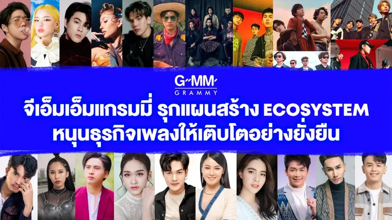 หลังจากสถานการณ์การแพร่ระบาดของโรคโควิด-1...