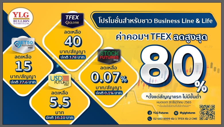 YLG แนะลงทุนทองคำผ่านตลาดฟิวเจอร์สเพิ่มช่องทางทำกำไร หลังเฟดขึ้นดอกเบี้ย 0.75%และส่งสัญญาณขึ้นอัตราดอกเบี้ยต่อเนื่องถึงสิ้นปี