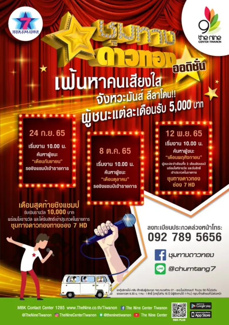 เดอะไนน์ เซ็นเตอร์ ติวานนท์ ศูนย์การค้าใน...