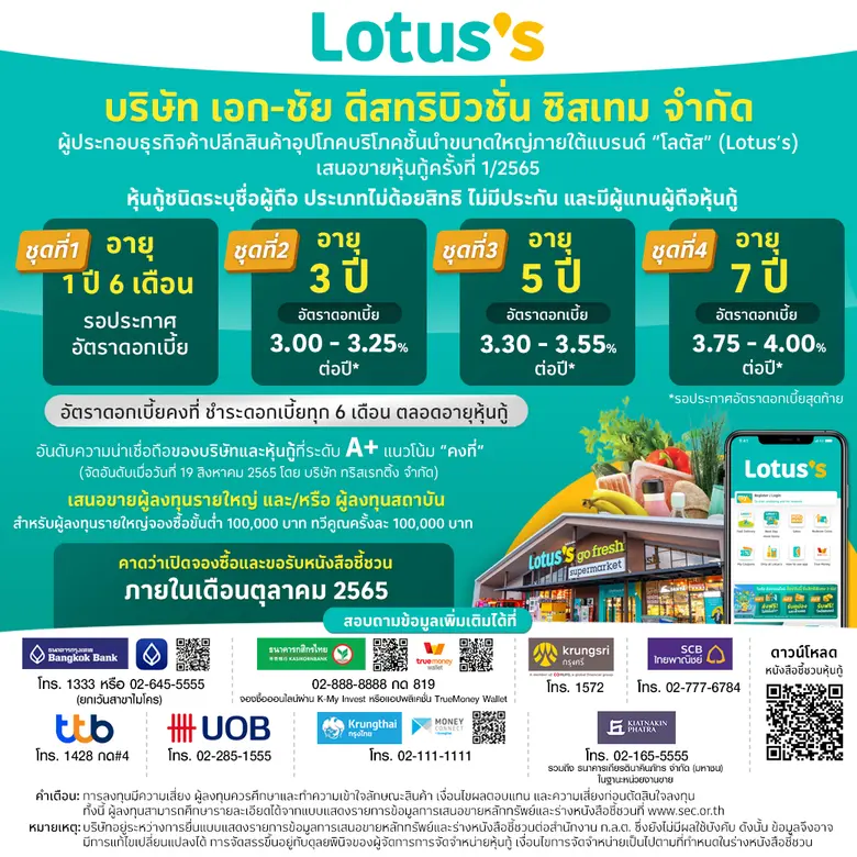 "โลตัส" (Lotus's) ปลื้มกระแสตอบรับหุ้นกู้คึกคัก ประกาศความพร้อมเสนอขายผู้ลงทุนรายใหญ่ และ/หรือ ผู้ลงทุนสถาบัน กลางเดือน ต.ค. 2565
