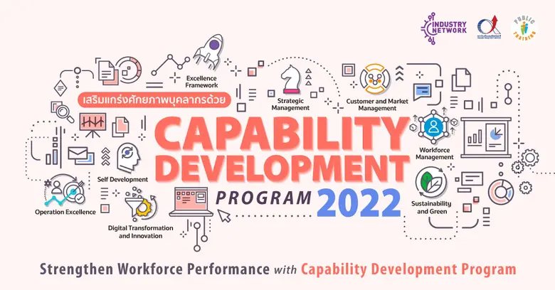 อบรมหลักสูตร Maximize Time and Priorities Management (การบริหารเวลาและจัดความสำคัญ) วันที่ 9 พฤศจิกายน 2565