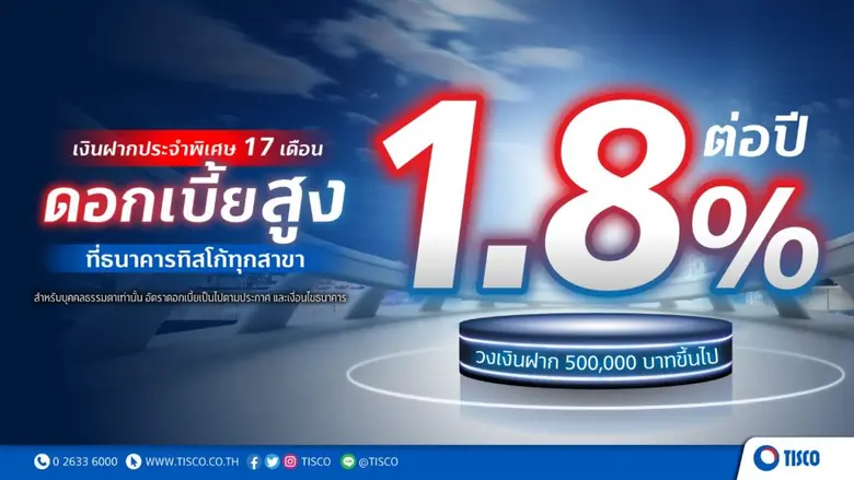ธนาคารทิสโก้ จำกัด (มหาชน) เอาใจนักออมรับ...