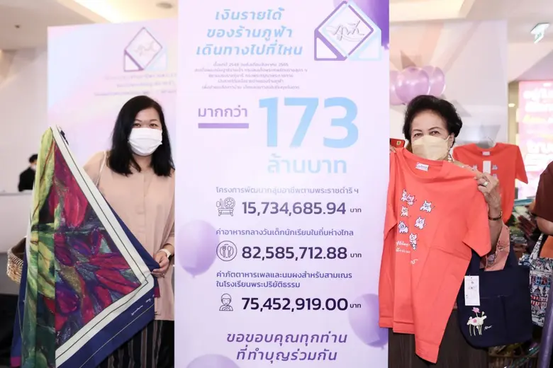 ร้านภูฟ้าจับมือกับศูนย์การค้าสยามพารากอน ...