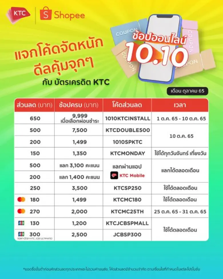 นางประณยา นิถานานนท์ ผู้ช่วยประธานเจ้าหน้...