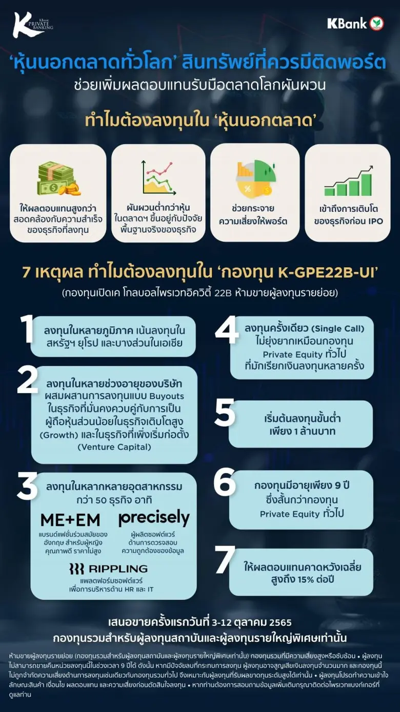 KBank Private Banking (เคแบงก์ ไพรเวทแบงก...