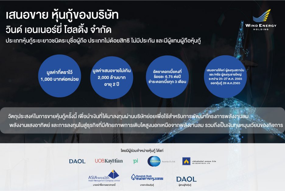 WEH ก้าวใหม่แห่งการเติบโต ปักธง เป้ารายได้ 3 ปี 15,000 ล้านบาท