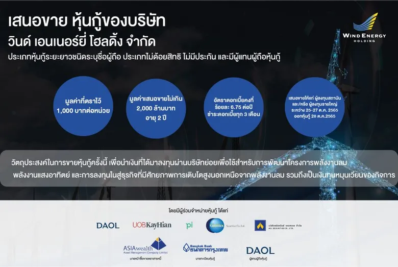 WEH ก้าวใหม่แห่งการเติบโต ปักธง เป้ารายได้ 3 ปี 15,000 ล้านบาท