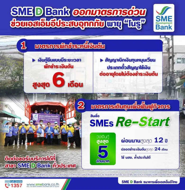 SME D Bank ออกมาตรการเร่งด่วน ช่วยเหลือเอ...