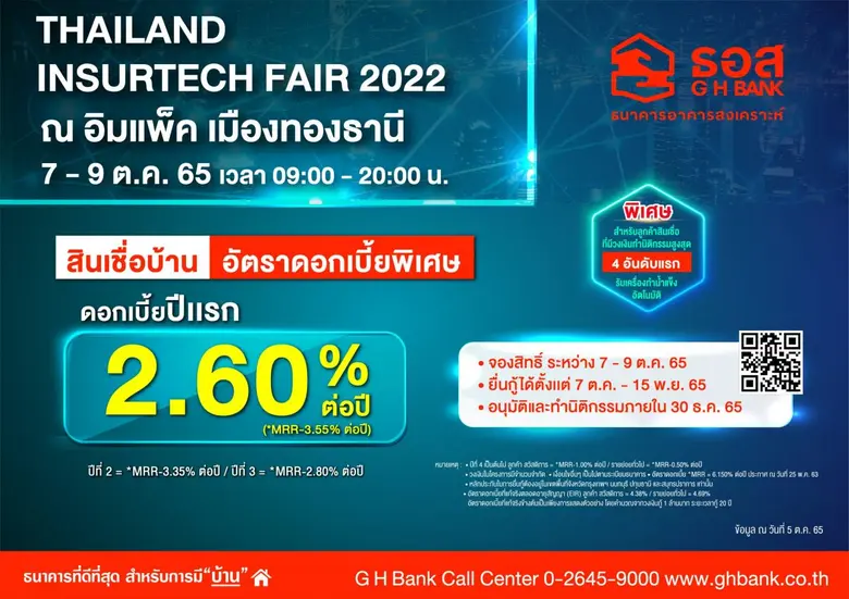 ธนาคารอาคารสงเคราะห์ (ธอส.) ขนโปรโมชั่นร่...