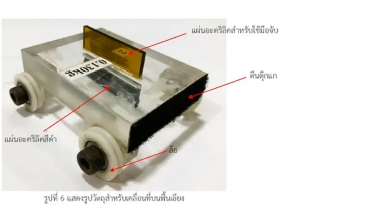 ม.มหิดลสร้างสรรค์นวัตกรรมสื่อการเรียนรู้ "ชุดทดลองกฎการอนุรักษ์พลังงาน" ผ่าทางตันเรียนรู้ฟิสิกส์ขั้นพื้นฐาน