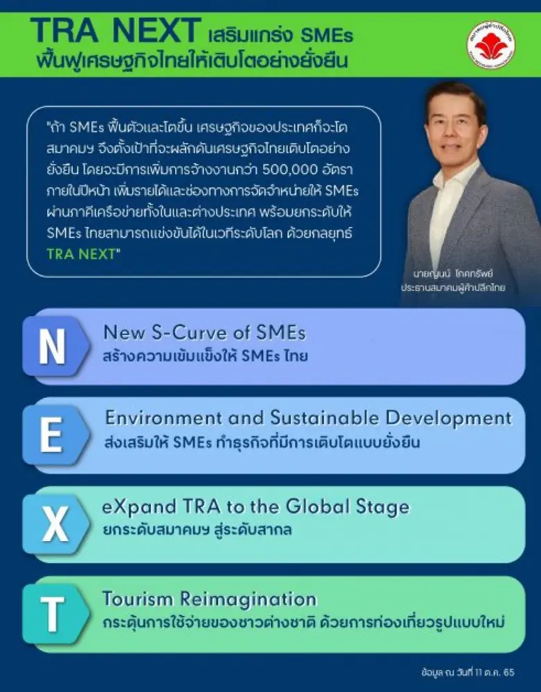 ภาวะเศรษฐกิจของโลกเริ่มเข้าสู่ภาวะเศรษฐกิ...