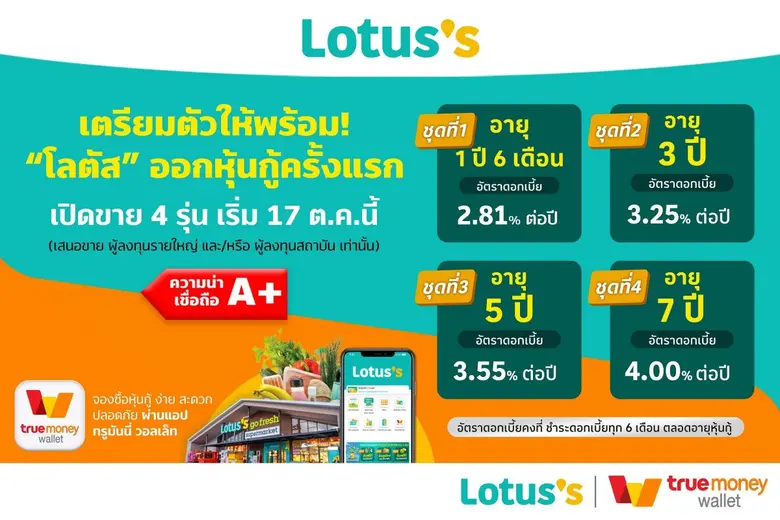 ทรูมันนี่ ผู้นำด้านบริการอิเล็กทรอนิกส์เพย์เมนท์และ...