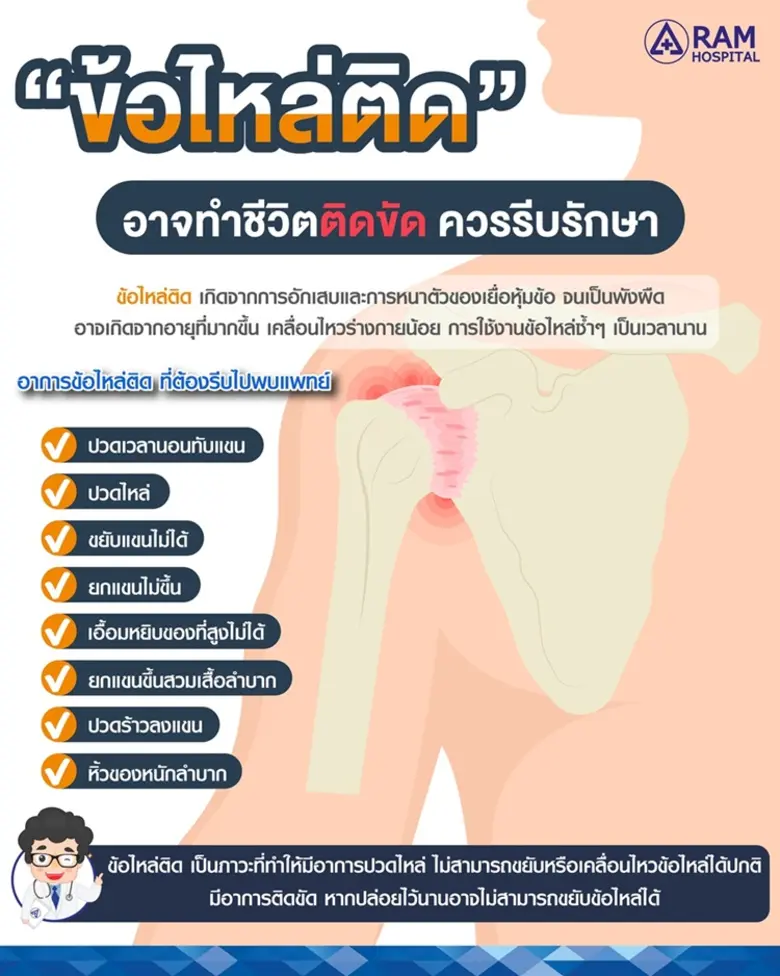 ข้อไหล่ติด เป็นภาวะที่ทำให้มีอาการปวดไหล่...