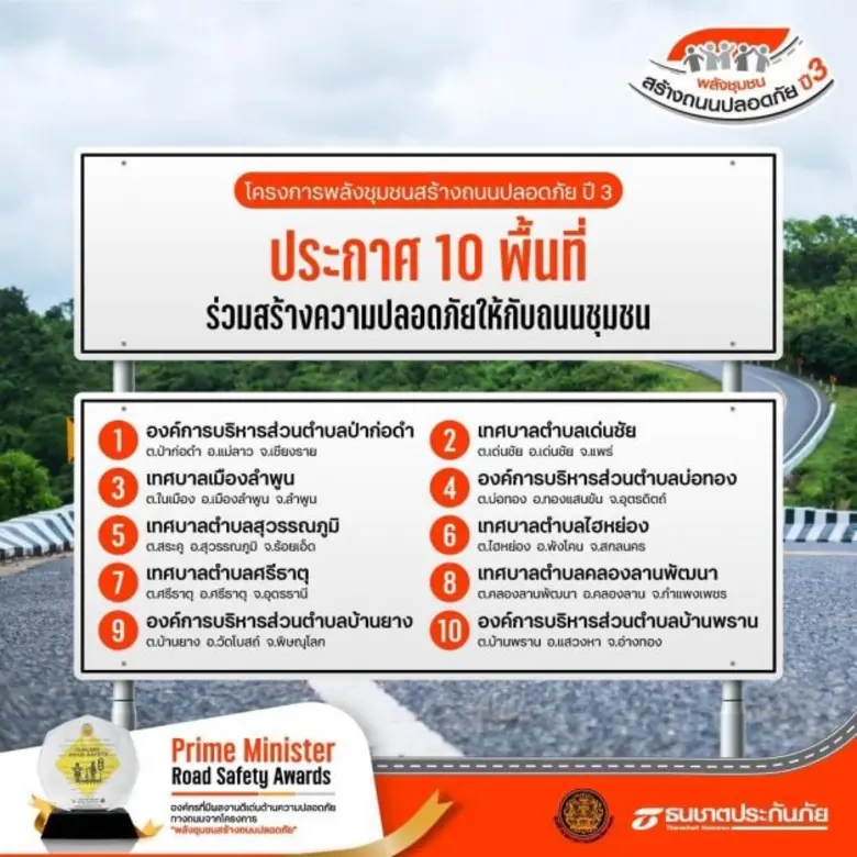ธนชาตประกันภัย และ ศปถ. พร้อมเครือข่ายรณร...