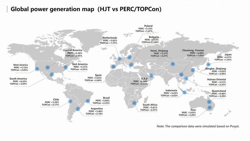 With the rapid development of PV technolo...
