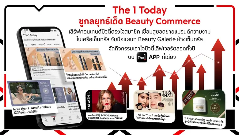 The 1 (เดอะวัน) ผู้นำดิจิทัลไลฟ์สไตล์และล...