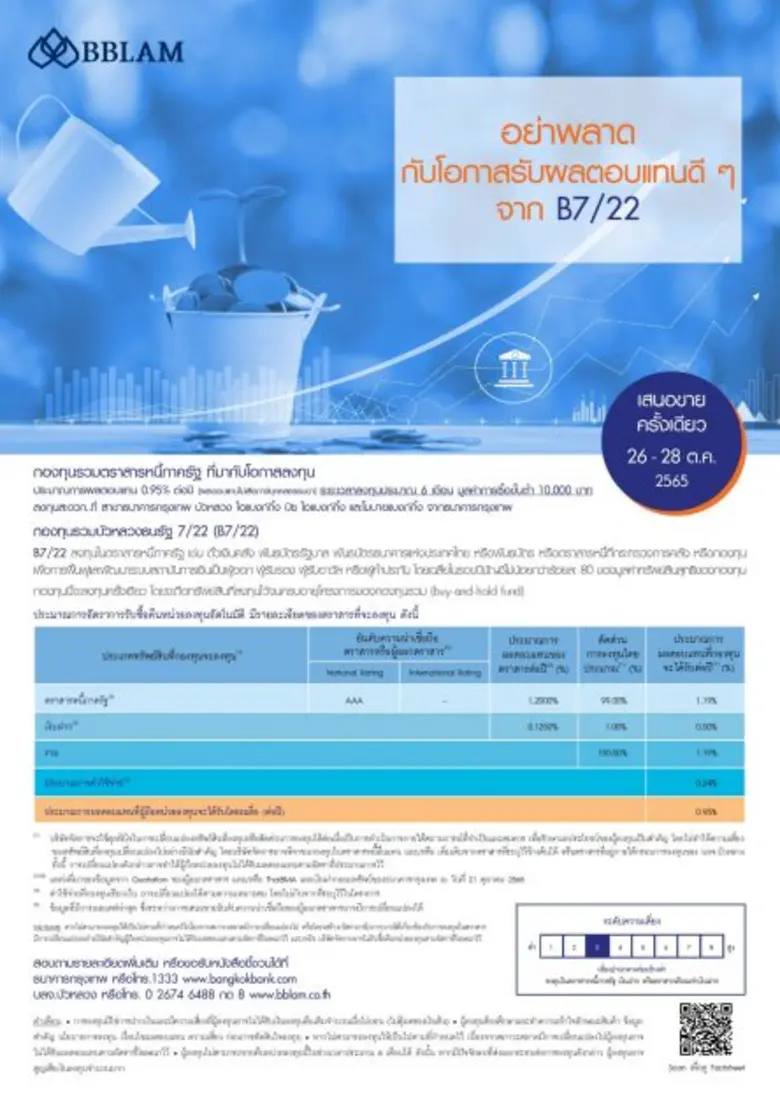 BBLAM เสนอขาย IPO กองทุนรวมรวมบัวหลวงธนรั...
