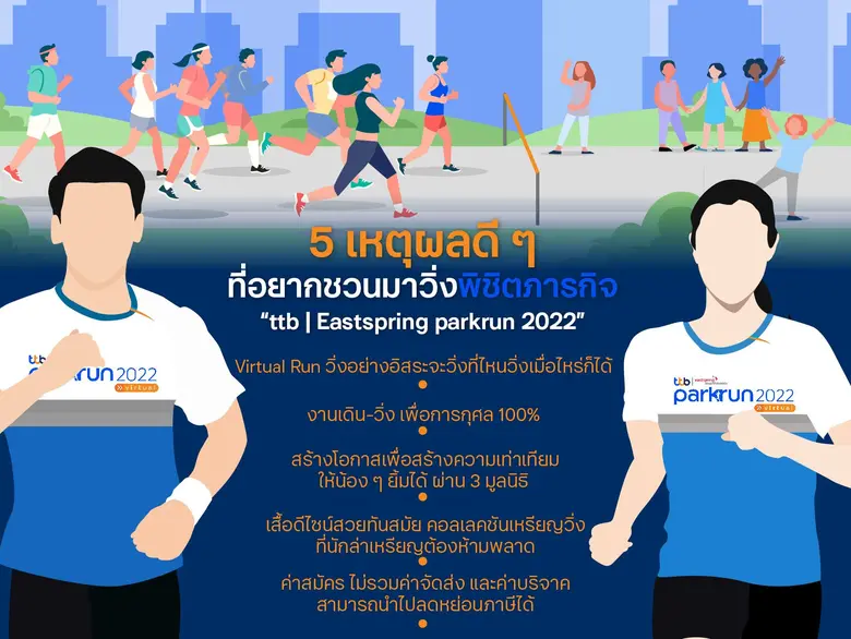 งานวิ่งมาแรงในเดือนนี้ คงหนีไม่พ้น "ทีทีบ...