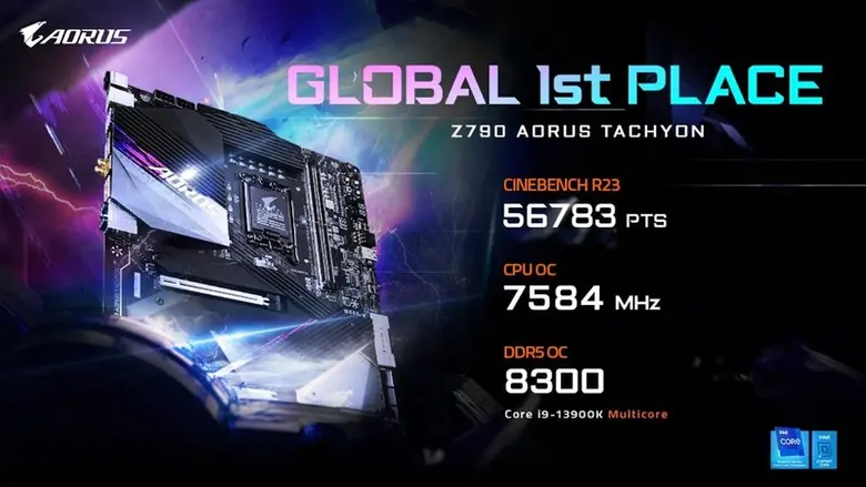 GIGABYTE แบรนด์คอมพิวเตอร์ชั้นนำระดับโลก ...