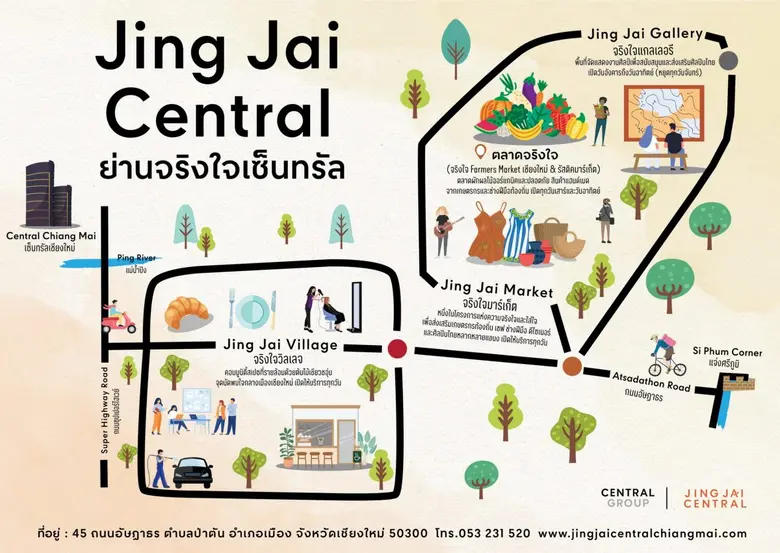 กลุ่มเซ็นทรัล ผู้นำด้านธุรกิจค้าปลีกและบร...