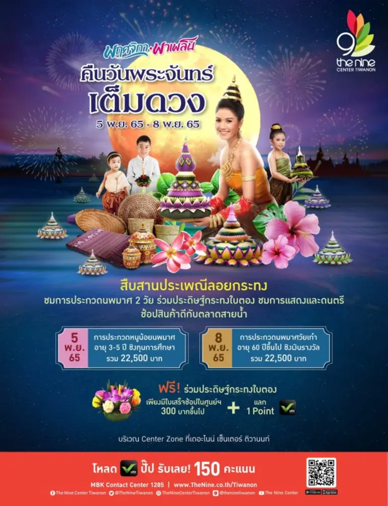 เดอะไนน์ เซ็นเตอร์ ติวานนท์ ศูนย์การค้าใน...