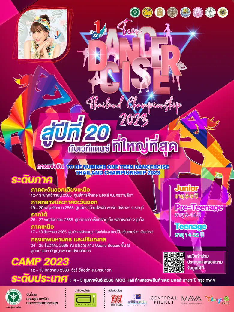 รอบชิงชนะเลิศภาคกลางและภาคตะวันออก ณ แปซิ...