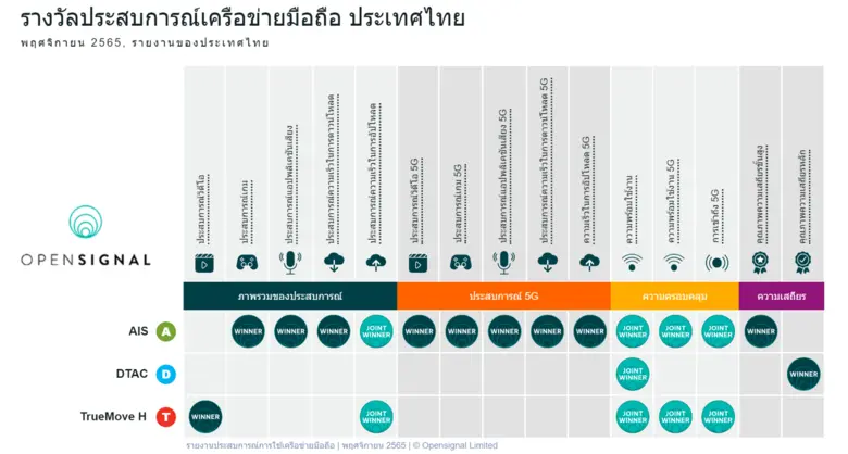 โดย โรเบิร์ต วิซีคอฟสกี้ นักวิเคราะห์อาวุ...