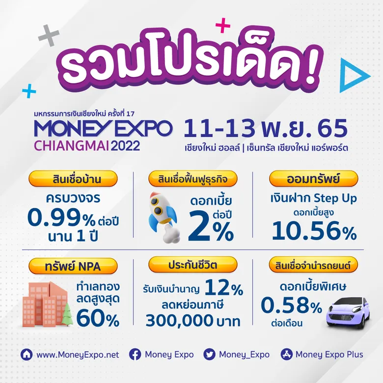 มันนี่ เอ็กซ์โป เชียงใหม่ 2022 เปิดคึกคัก แบงก์-ประกัน เสิร์ฟโปรโมชั่นแรงส่งท้ายปี