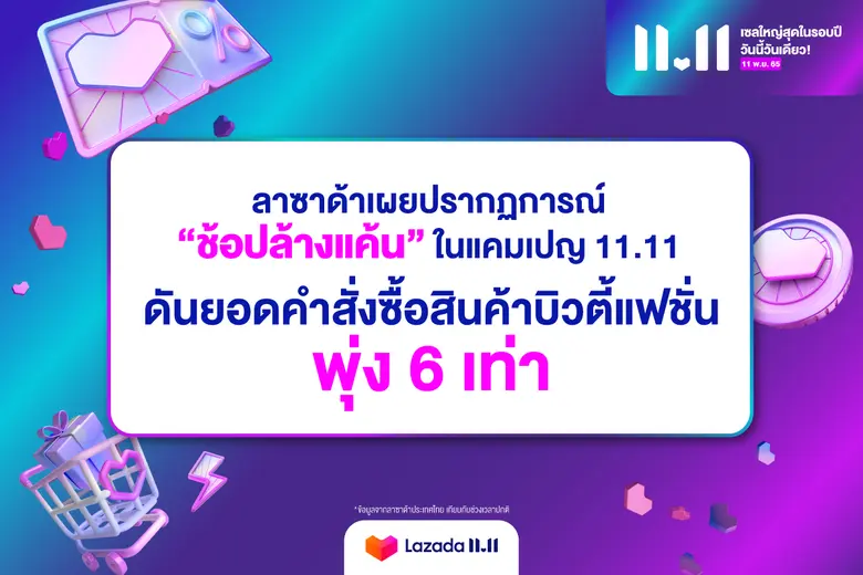 ลาซาด้า ประเทศไทย ประกาศความสำเร็จแบบทุบส...