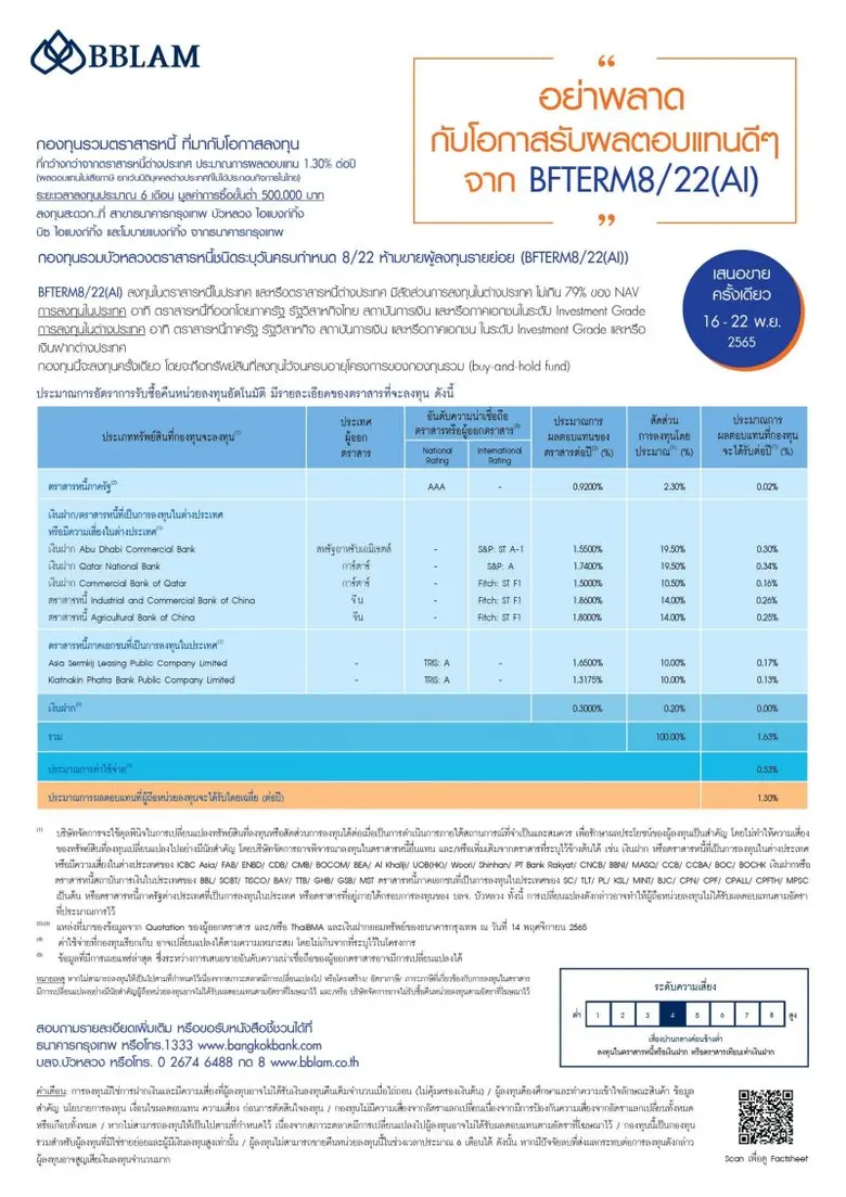 BBLAM เสนอขาย IPO กองทุนรวมบัวหลวงตราสารห...
