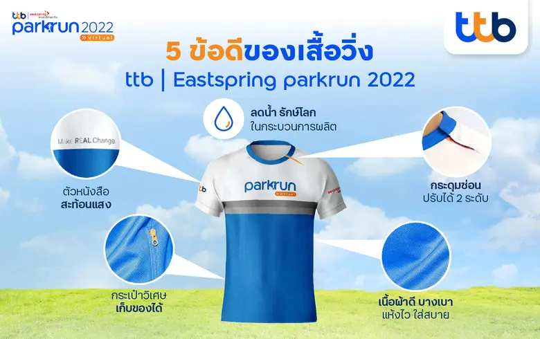 งานวิ่งที่ถูกขนานนามว่าเป็นงานวิ่งที่มาพร...