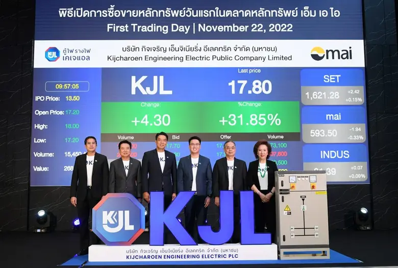 ประพันธ์ เจริญประวัติ ผู้จัดการตลาดหลักทร...