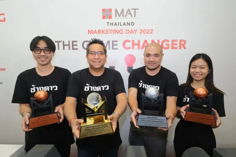 CMO ทั่วประเทศโหวต ช้างดาว-ห่านคู่ ยอดเยี่ยมที่สุดแห่งปี  พร้อมรักษาแชมป์ คว้า 3 รางวัล Marketing Award of Thailand 2022
