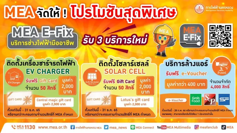 เมื่อความปลอดภัย คือความสุขรูปแบบหนึ่ง "M...