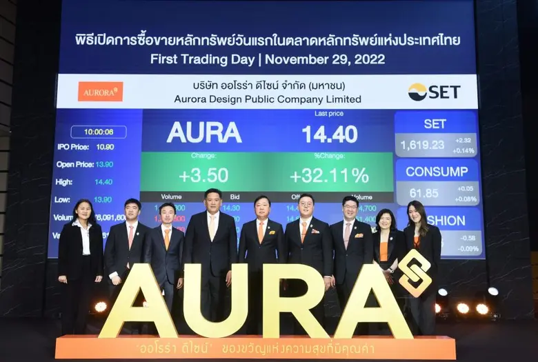 แมนพงศ์ เสนาณรงค์ รองผู้จัดการ หัวหน้าสาย...