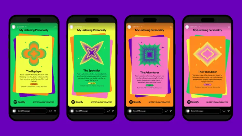 Spotify Wrapped 2022: Thai Talents Dominate Top Lists as New Faces Join All-Time Favorites
