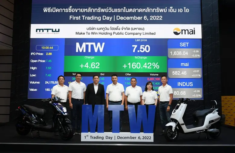 แมนพงศ์ เสนาณรงค์ รองผู้จัดการ หัวหน้าสาย...