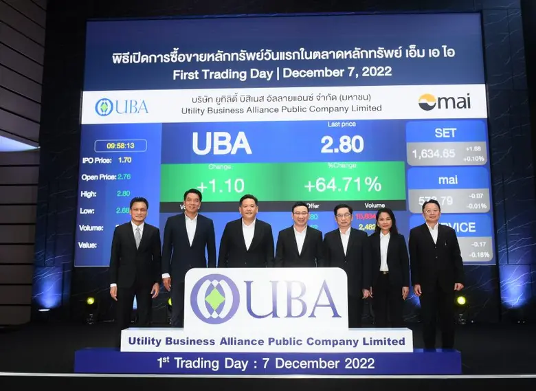 แมนพงศ์ เสนาณรงค์ รองผู้จัดการ หัวหน้าสาย...