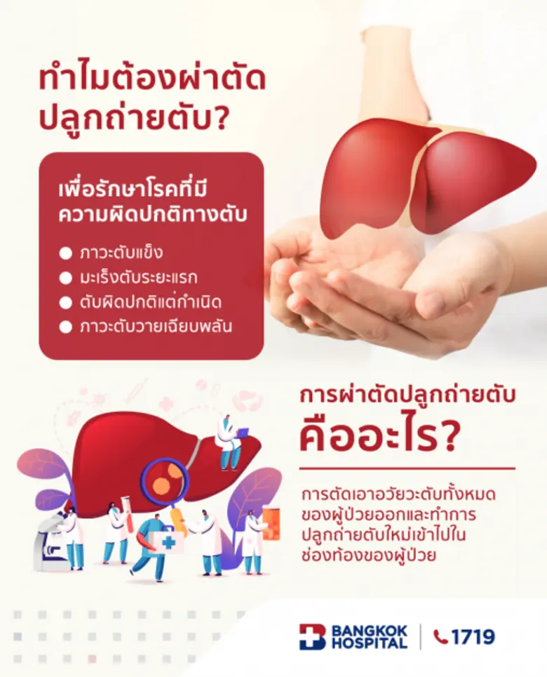 ผ่าตัดปลูกถ่ายตับ ความหวังใหม่สำหรับผู้ป่วยโรคตับ