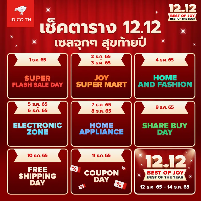 JD CENTRAL มอบความสุขส่งท้ายปี ปล่อยแคมเปญ '12.12 Best of Joy Best of the Year' เอาใจนักช้อป พร้อมส่วนลดสูงสุด 90%