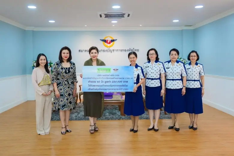 ขวัญฤทัย ดำรงค์วัฒนโภคิน กรรมการผู้จัดการ...
