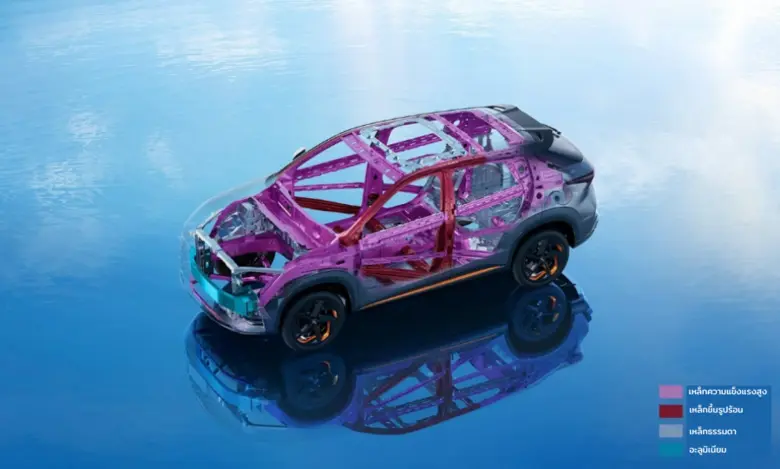 OMODA 5 คว้ารางวัลรถยนต์ที่มีความปลอดภัยยอดเยี่ยมระดับ 5 ดาวโดย Euro NCAP