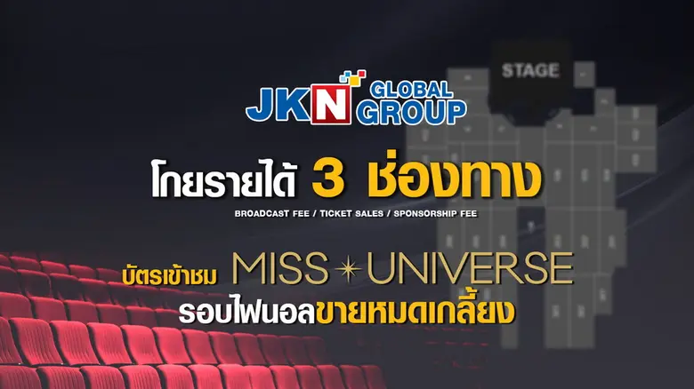 'บมจ.เจเคเอ็น โกลบอล กรุ๊ป' หรือ JKN เผยก...