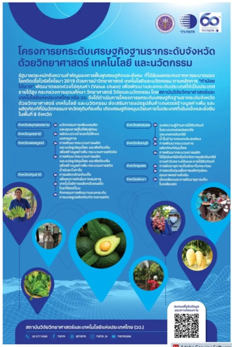 กระทรวงการอุดมศึกษา วิทยาศาสตร์ วิจัยและน...