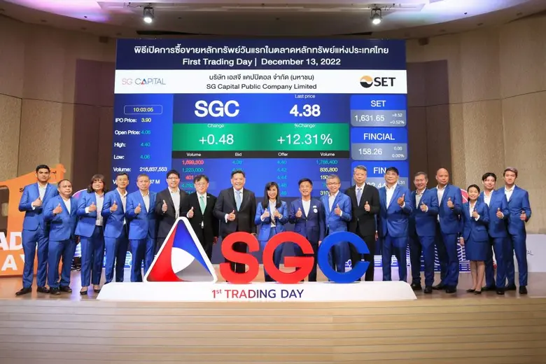นางสาวบุษบา กุลศิริธรรม กรรมการผู้จัดการ ...